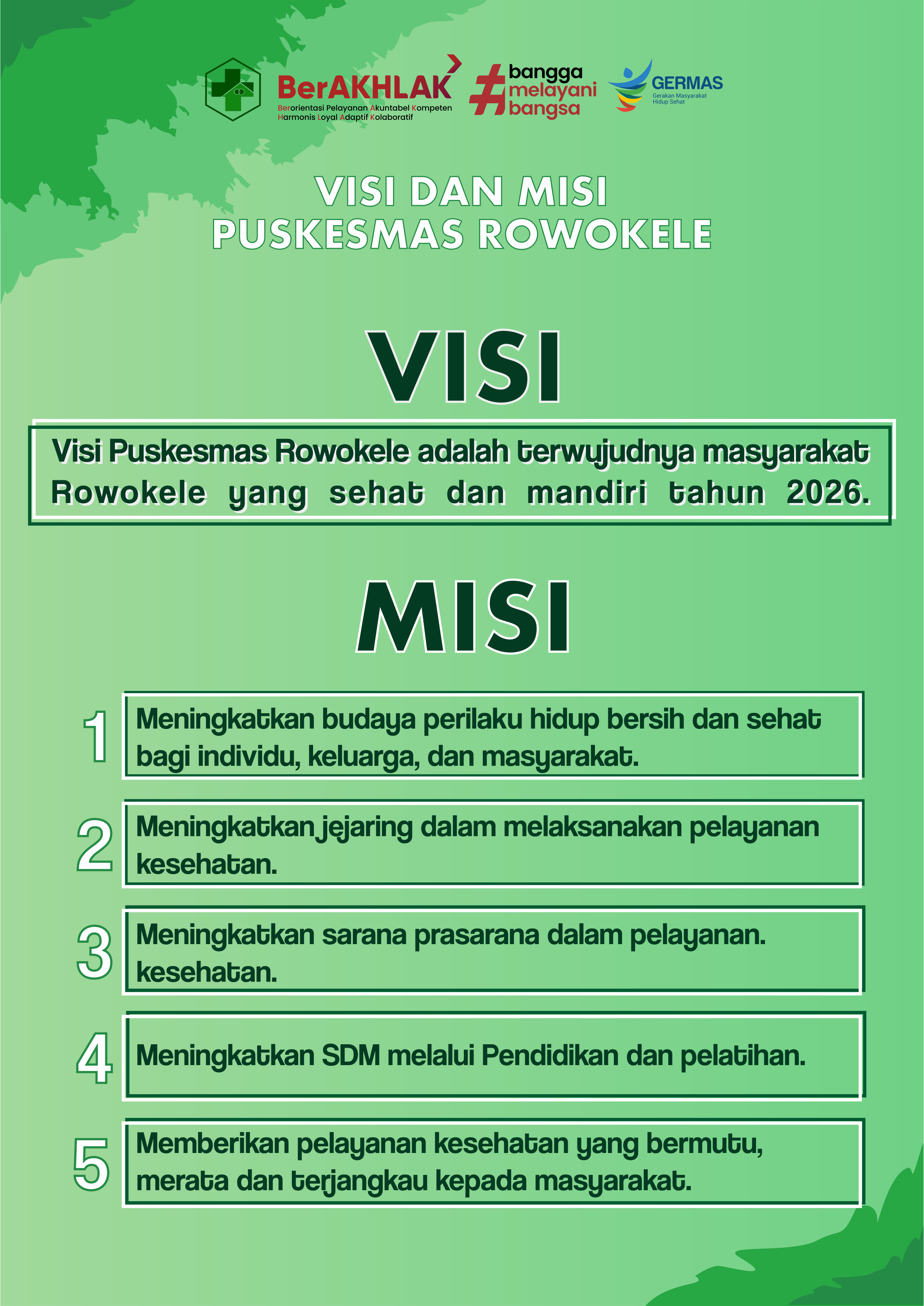 About Image